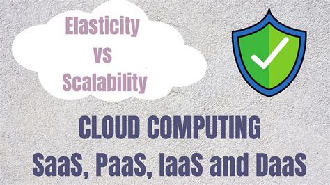 aws elasticity vs scalability  Match